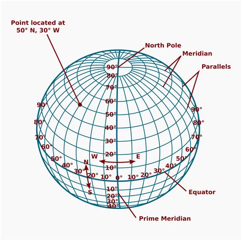 28 lat|GPS coordinates of 28th parallel north. Latitude: 28.0000。